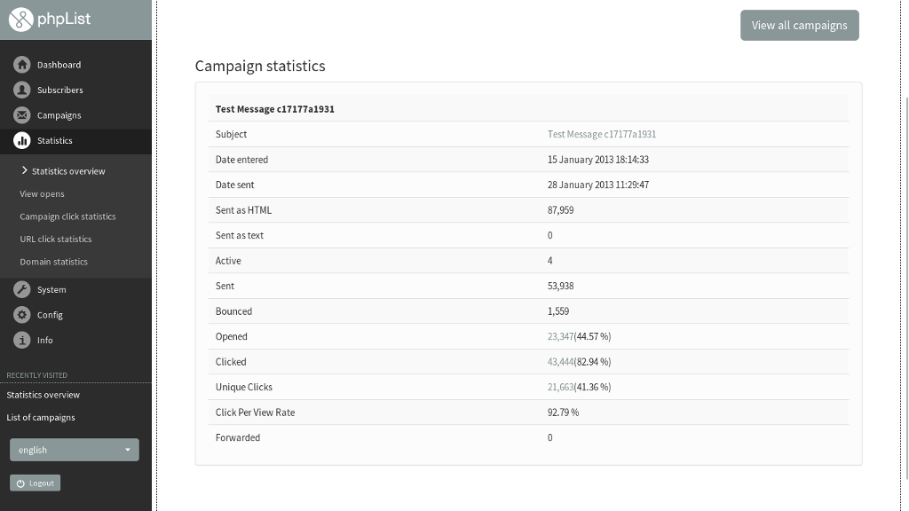  phpList  3 3 2 released New statistics plugins and fixes 